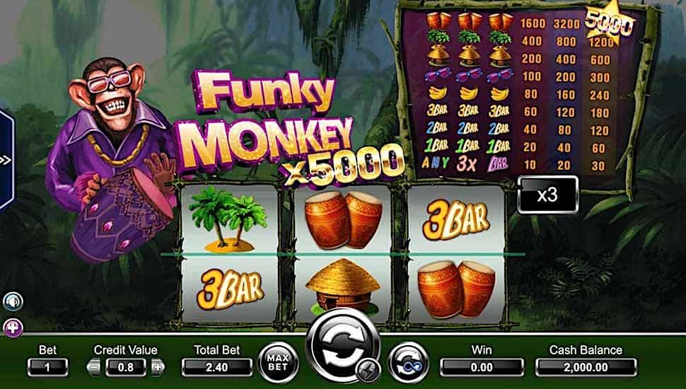 Berbagai Permainan Slot Ameba Jackpot Tertinggi RTP Maxwin