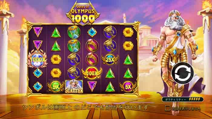 Gates Of Olympus 1000: Ledakan Petir Dewa Zeus Menggoda