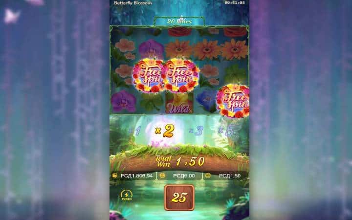 Rahasia Kupu-Kupu Unik Keberuntungan di Butterfly Blossom